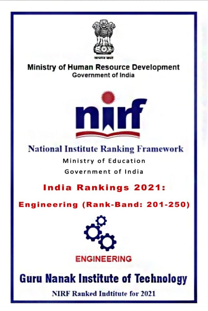 NIRF CERTIFICATE